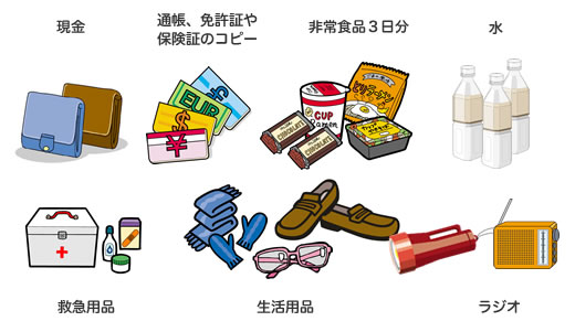 2 備えておきたい非常用品 消防防災博物館