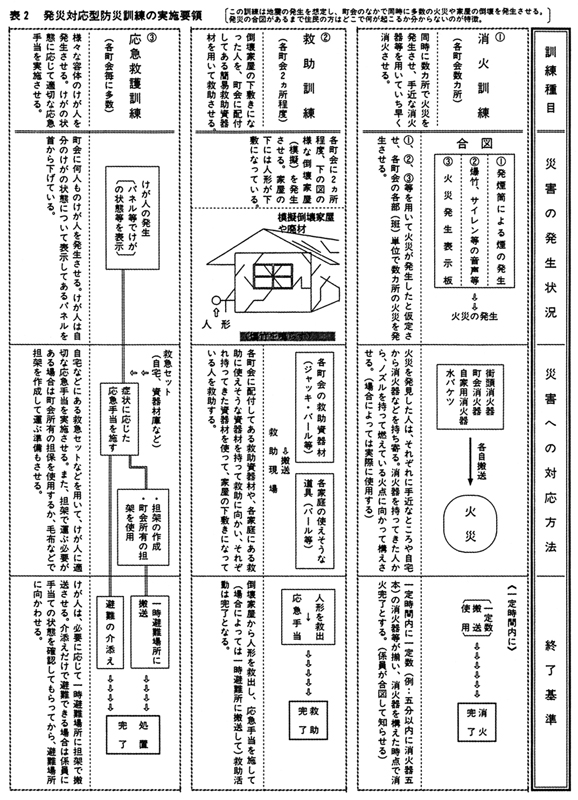 vol.3 010-013 P7Layer1