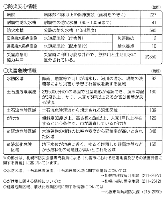 vol.4 022-025 P8Layer1