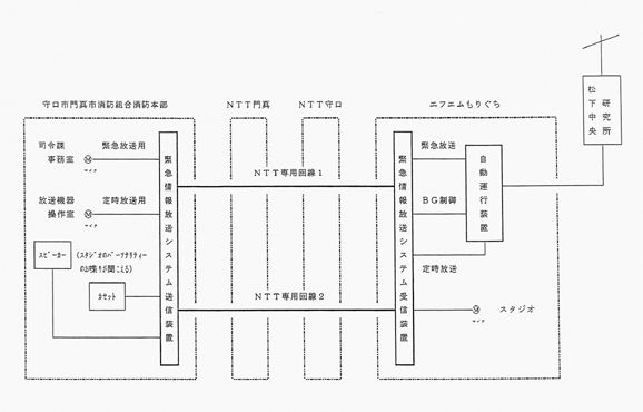 vol.5 006-009 P8Layer1