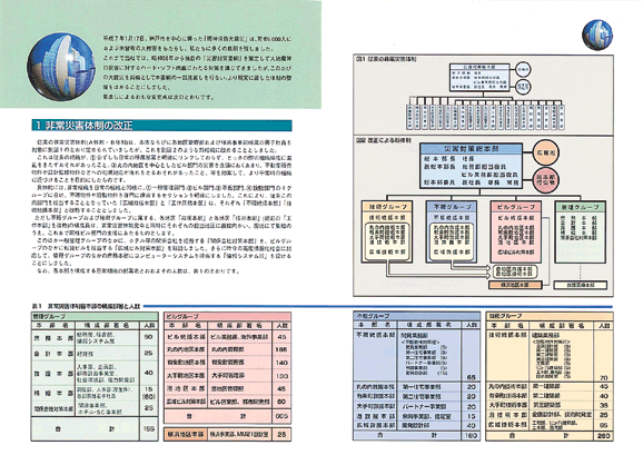 vol.5 010-013 P10Layer1