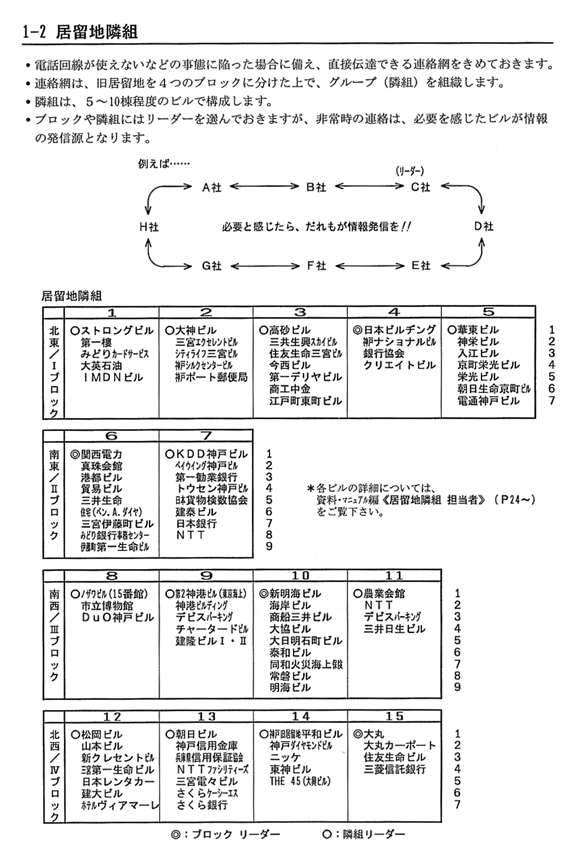 vol.5 018-021 P5Layer1