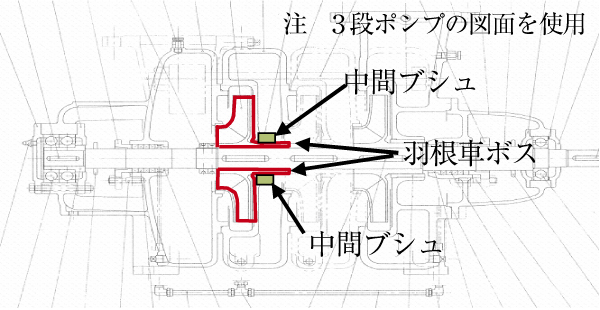 スプリンクラー設備の加圧送水装置制御盤内から出火した事例について 消防防災博物館